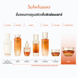 New! Concentrated Ginseng Rejuvenating Cream 50ML/30ML