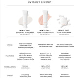 UV Daily Tone Up SPF 50+/PA++++ 50ml / 30ml
