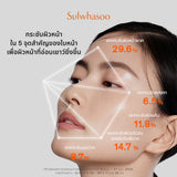 New! Concentrated Ginseng Rejuvenating Serum 50ML