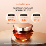 New! Concentrated Ginseng Rejuvenating Cream 50ML/30ML