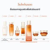 Concentrated Ginseng Rejuvenating Emulsion 125ML อิมันชั่นเติมเต็มความแน่นกระชับของผิวจากภายใน