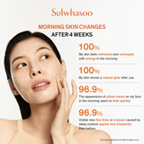 SULWHASOO Overnight Recharging Mask 120ml. มาส์กบำรุงผิวข้ามคืน