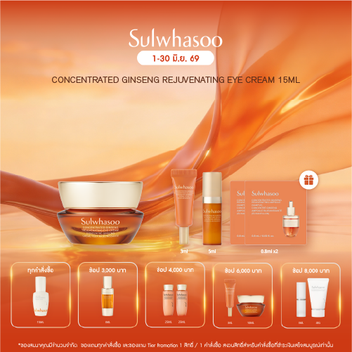 New! Concentrated Ginseng Rejuvenating Eye Cream 15ML
