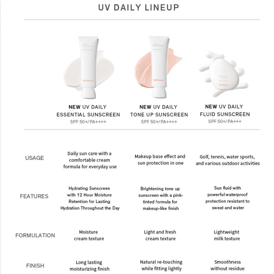 รายละเอียดสินค้า