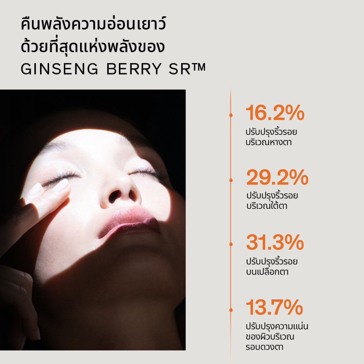 รายละเอียดสินค้า